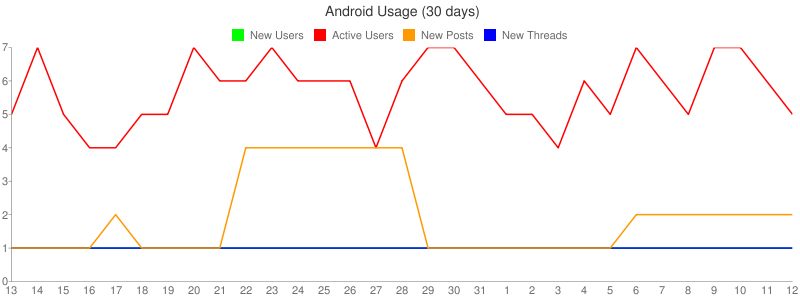 chart.png